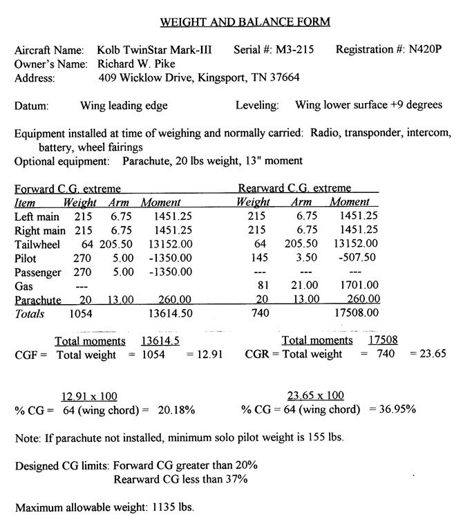 Wt & Bal form (Medium).JPG